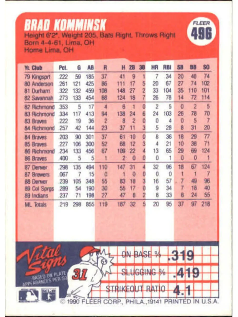 1990 Brad Komminsk Fleer Baseball Card #496